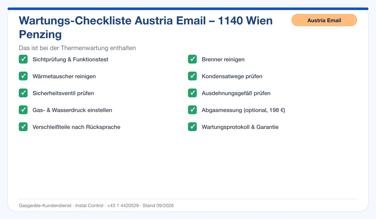 Infografik Austria Email Thermenwartung 1140 Wien Penzing: Wartungs-Checkliste mit 10 enthaltenen Leistungen