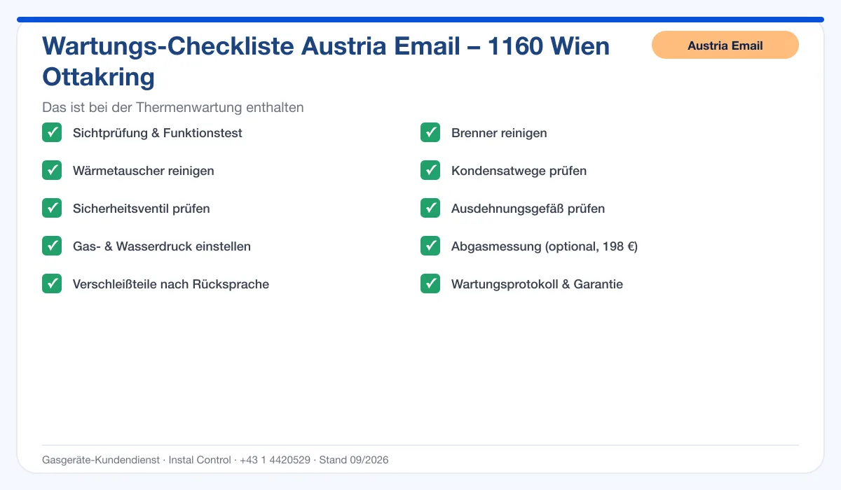 Infografik Austria Email Thermenwartung 1160 Wien Ottakring: Wartungs-Checkliste mit 10 enthaltenen Leistungen