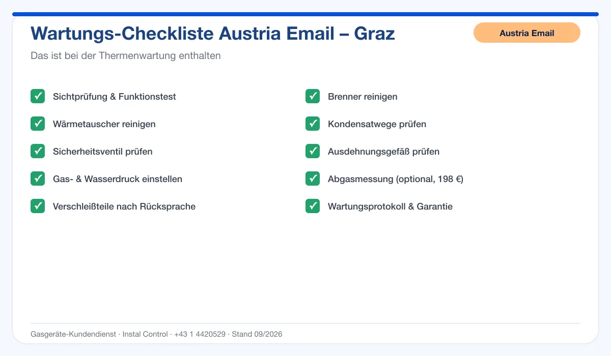 Infografik Austria Email Thermenwartung Graz: Wartungs-Checkliste mit 10 enthaltenen Leistungen