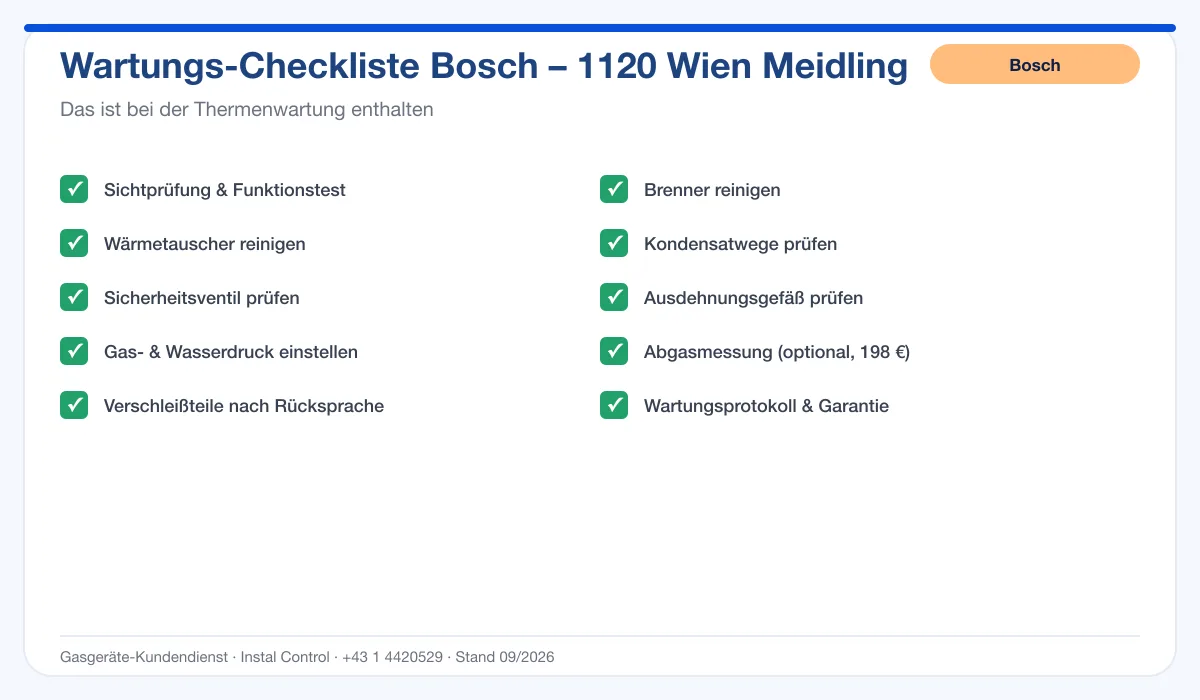Infografik Bosch Thermenwartung 1120 Wien Meidling: Wartungs-Checkliste mit 10 enthaltenen Leistungen