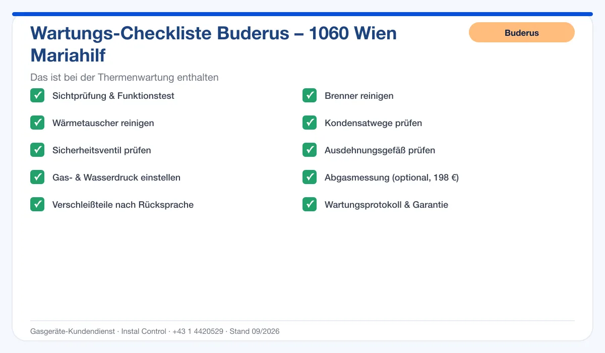 Infografik Buderus Thermenwartung 1060 Wien Mariahilf: Wartungs-Checkliste mit 10 enthaltenen Leistungen