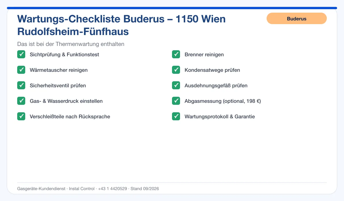Infografik Buderus Thermenwartung 1150 Wien Rudolfsheim-Fünfhaus: Wartungs-Checkliste mit 10 enthaltenen Leistungen