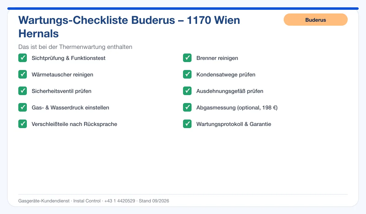 Infografik Buderus Thermenwartung 1170 Wien Hernals: Wartungs-Checkliste mit 10 enthaltenen Leistungen