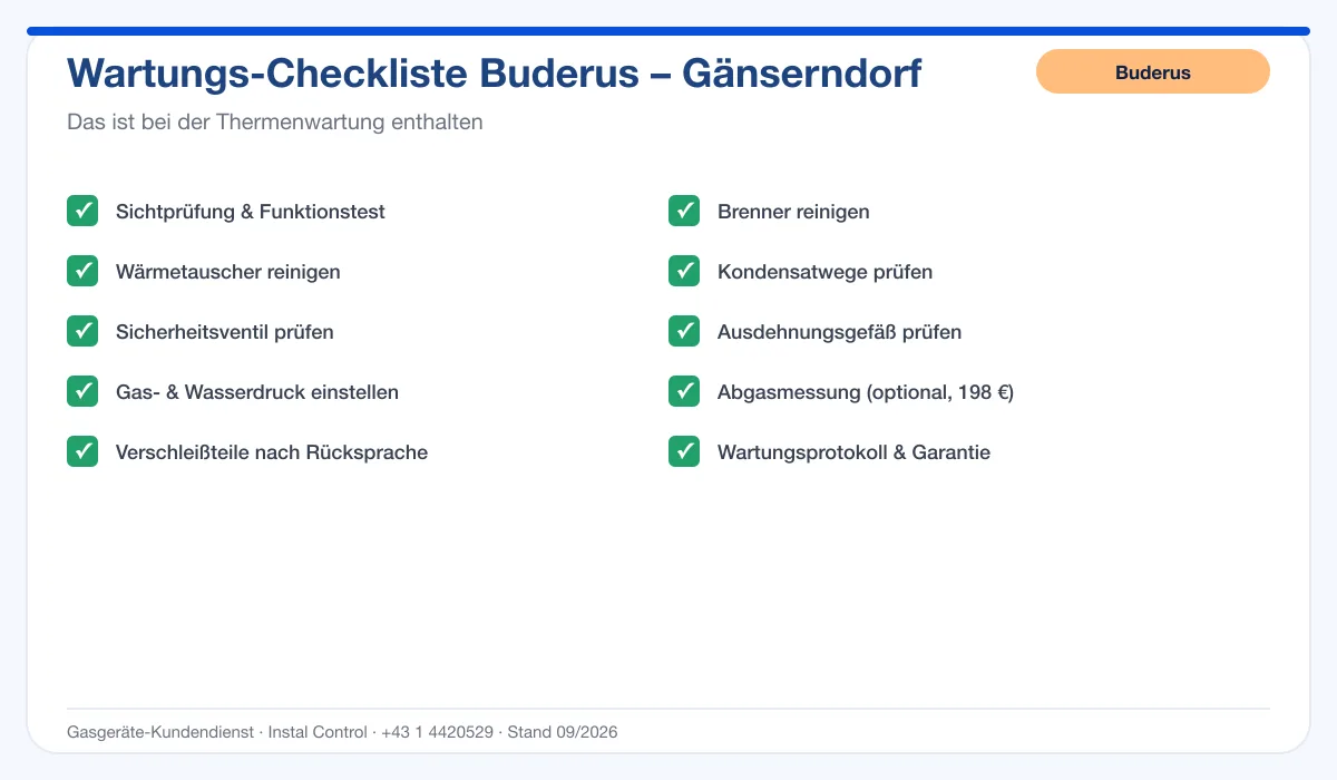 Infografik Buderus Thermenwartung Gänserndorf: Wartungs-Checkliste mit 10 enthaltenen Leistungen