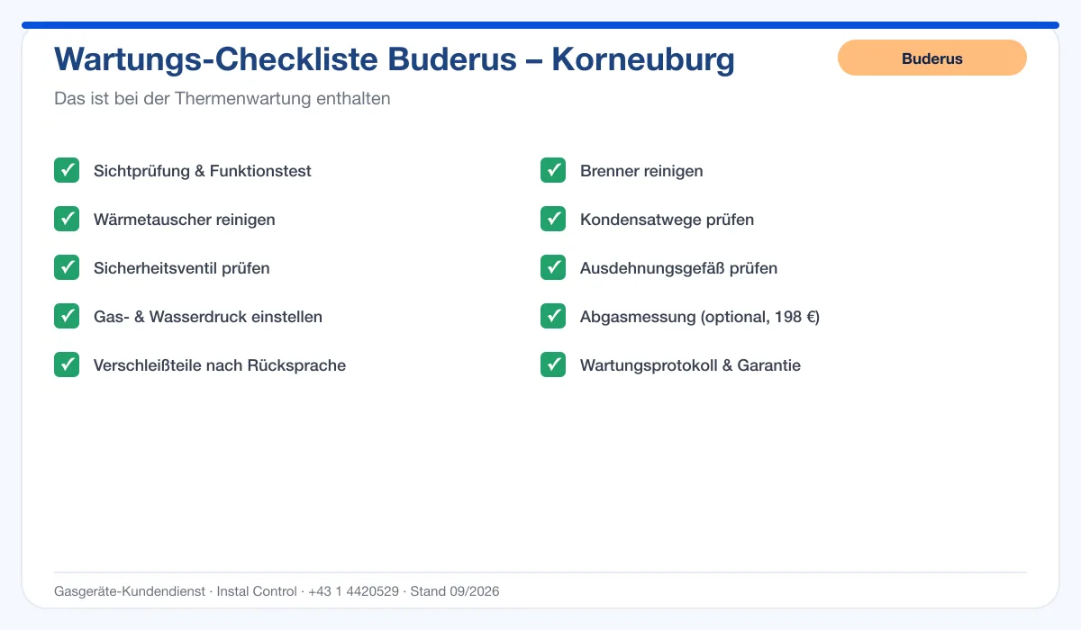 Infografik Buderus Thermenwartung Korneuburg: Wartungs-Checkliste mit 10 enthaltenen Leistungen