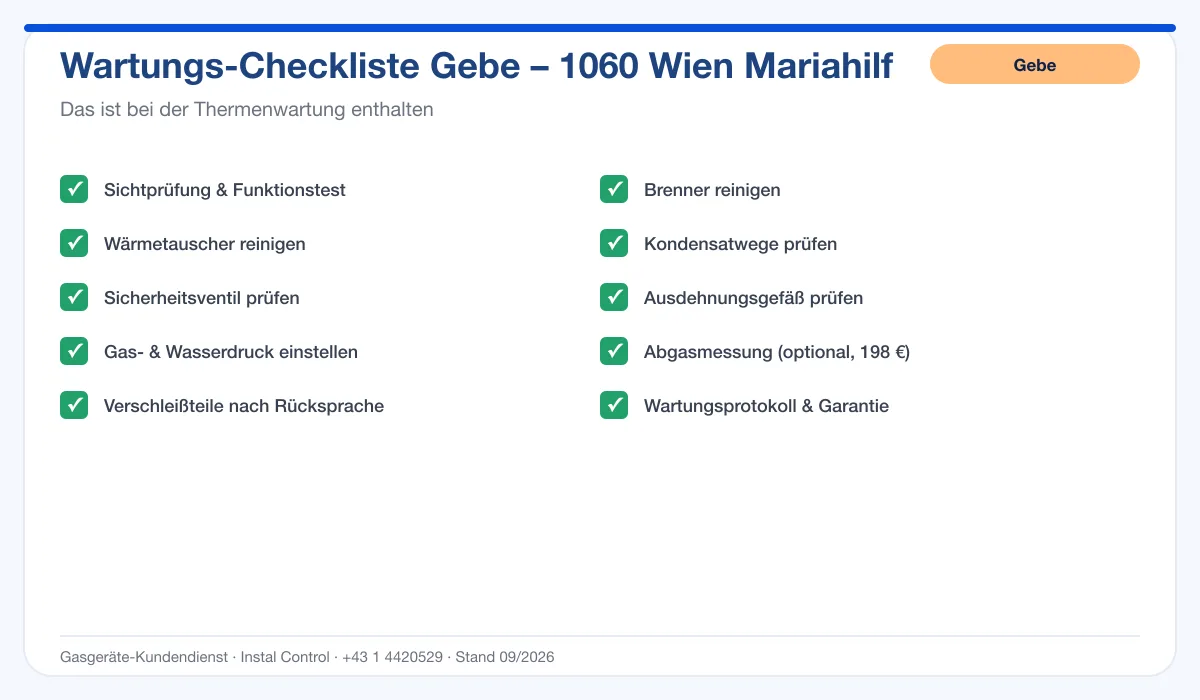 Infografik Gebe Thermenwartung 1060 Wien Mariahilf: Wartungs-Checkliste mit 10 enthaltenen Leistungen