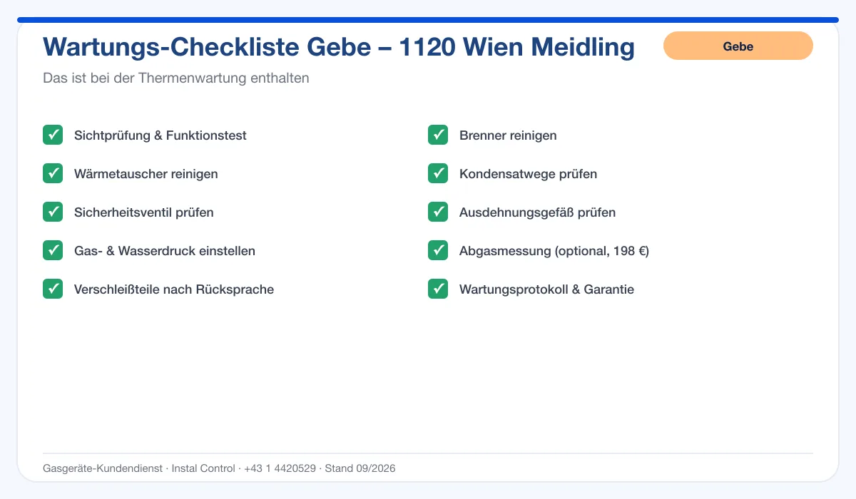 Infografik Gebe Thermenwartung 1120 Wien Meidling: Wartungs-Checkliste mit 10 enthaltenen Leistungen