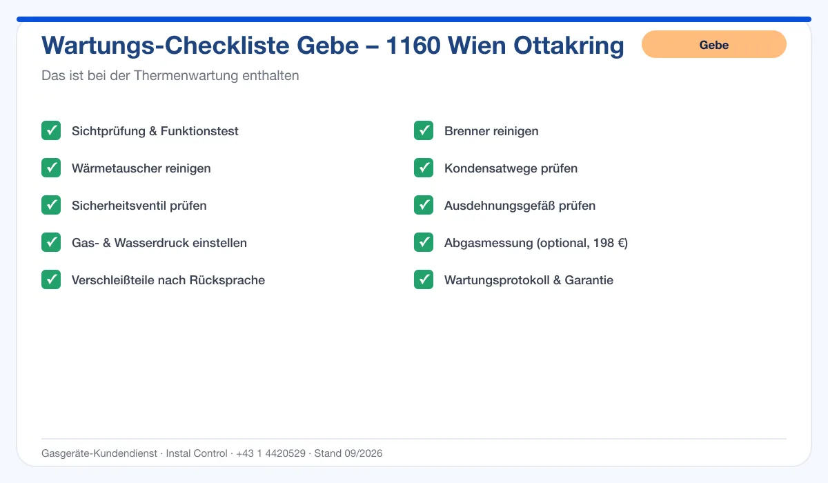 Infografik Gebe Thermenwartung 1160 Wien Ottakring: Wartungs-Checkliste mit 10 enthaltenen Leistungen
