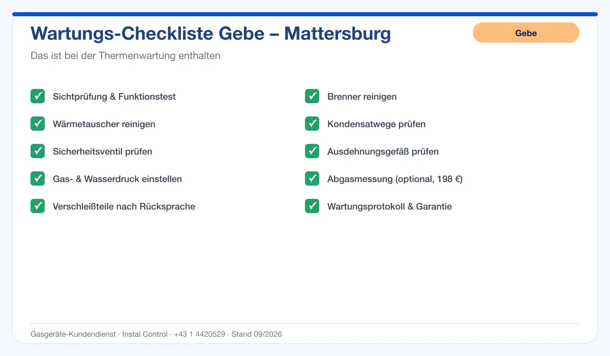 Infografik Gebe Thermenwartung Mattersburg: Wartungs-Checkliste mit 10 enthaltenen Leistungen