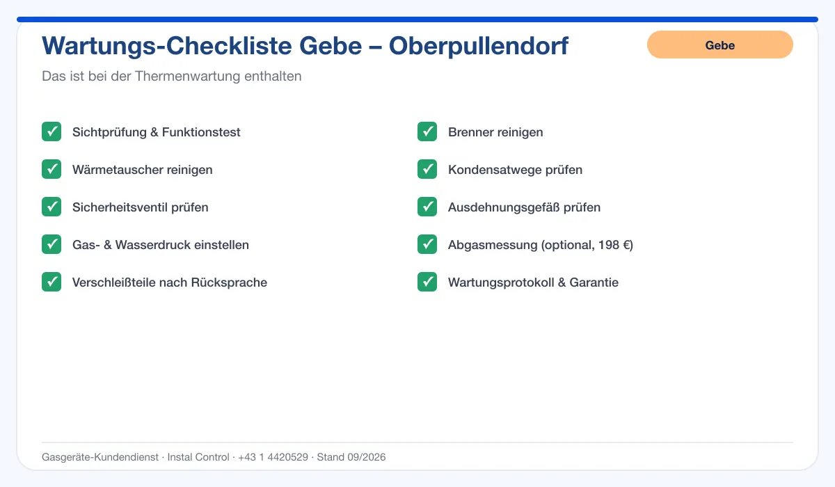Infografik Gebe Thermenwartung Oberpullendorf: Wartungs-Checkliste mit 10 enthaltenen Leistungen