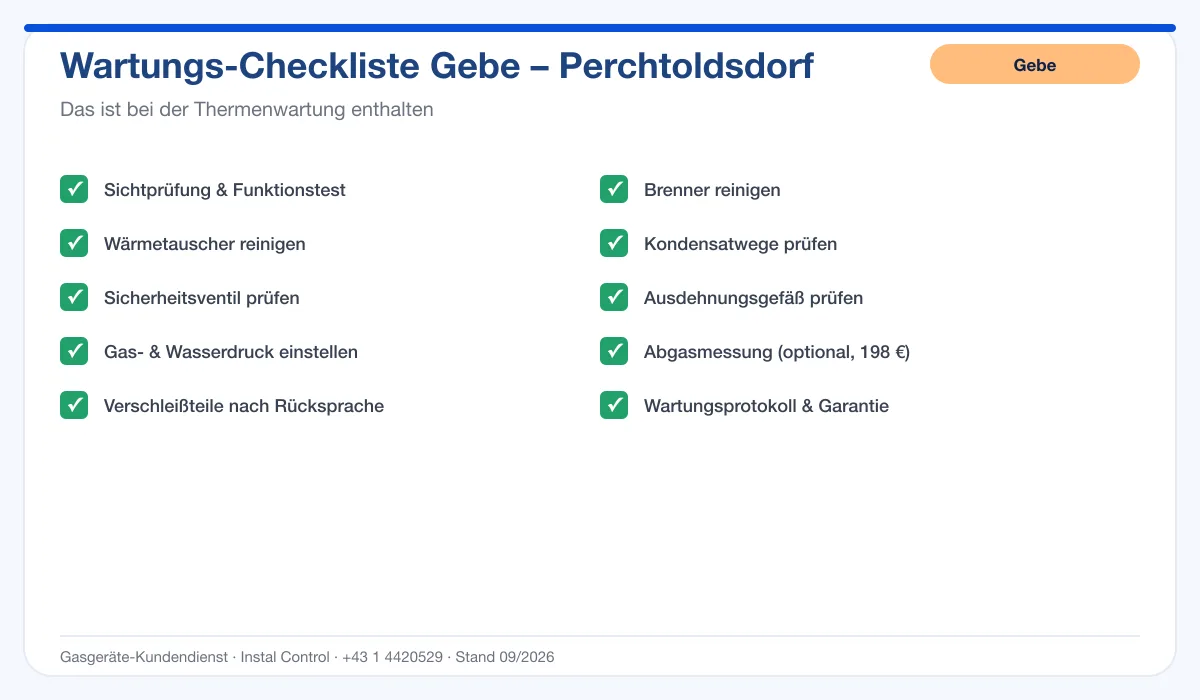 Infografik Gebe Thermenwartung Perchtoldsdorf: Wartungs-Checkliste mit 10 enthaltenen Leistungen
