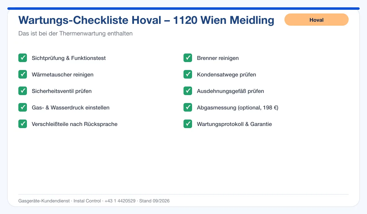 Infografik Hoval Thermenwartung 1120 Wien Meidling: Wartungs-Checkliste mit 10 enthaltenen Leistungen