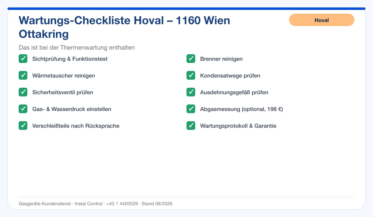 Infografik Hoval Thermenwartung 1160 Wien Ottakring: Wartungs-Checkliste mit 10 enthaltenen Leistungen