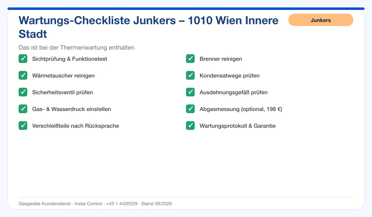 Infografik Junkers Thermenwartung 1010 Wien Innere Stadt: Wartungs-Checkliste mit 10 enthaltenen Leistungen