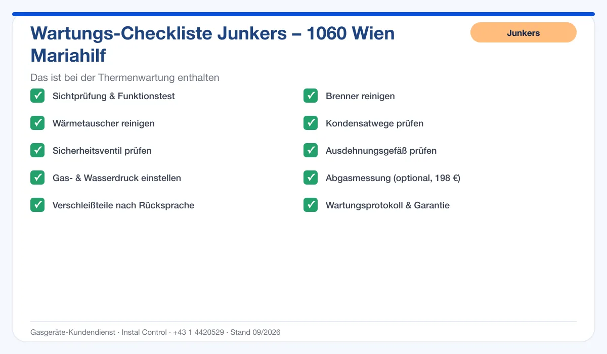 Infografik Junkers Thermenwartung 1060 Wien Mariahilf: Wartungs-Checkliste mit 10 enthaltenen Leistungen