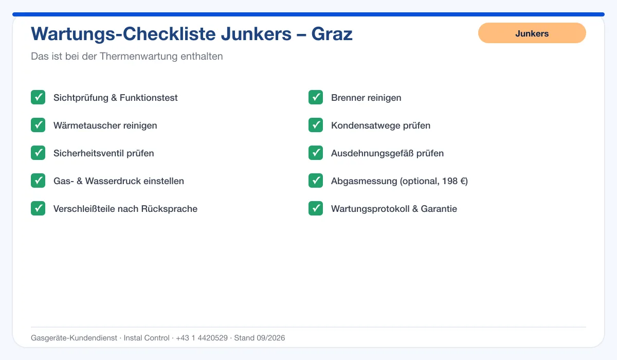 Infografik Junkers Thermenwartung Graz: Wartungs-Checkliste mit 10 enthaltenen Leistungen