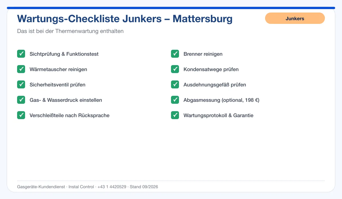Infografik Junkers Thermenwartung Mattersburg: Wartungs-Checkliste mit 10 enthaltenen Leistungen