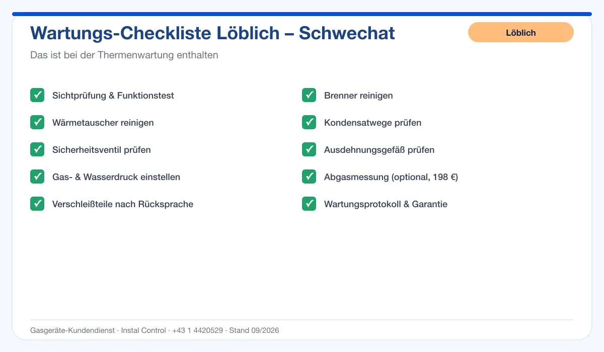 Infografik Löblich Thermenwartung Schwechat: Wartungs-Checkliste mit 10 enthaltenen Leistungen