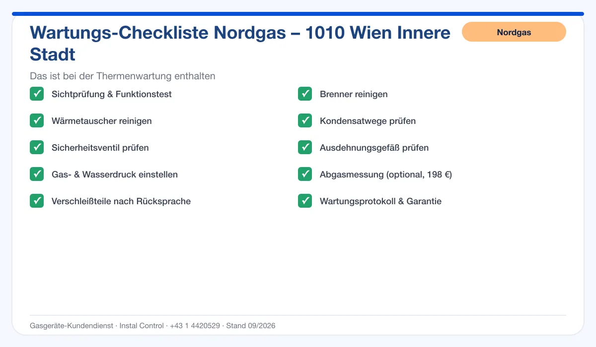 Infografik Nordgas Thermenwartung 1010 Wien Innere Stadt: Wartungs-Checkliste mit 10 enthaltenen Leistungen