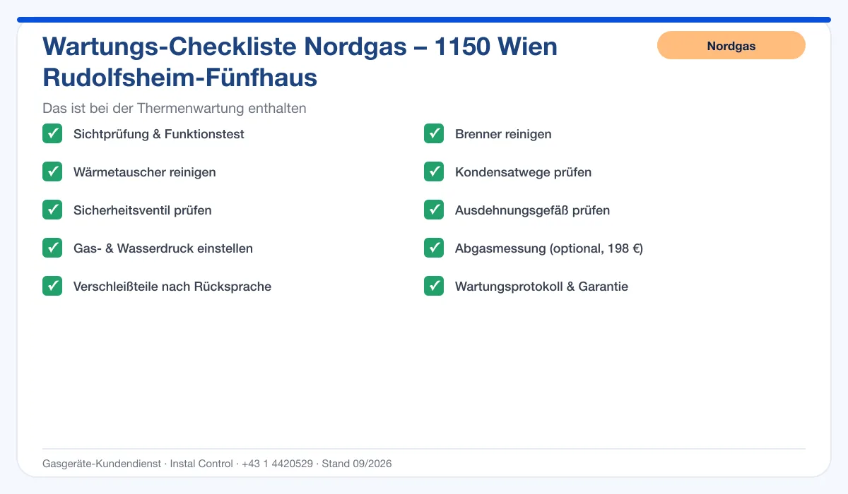 Infografik Nordgas Thermenwartung 1150 Wien Rudolfsheim-Fünfhaus: Wartungs-Checkliste mit 10 enthaltenen Leistungen