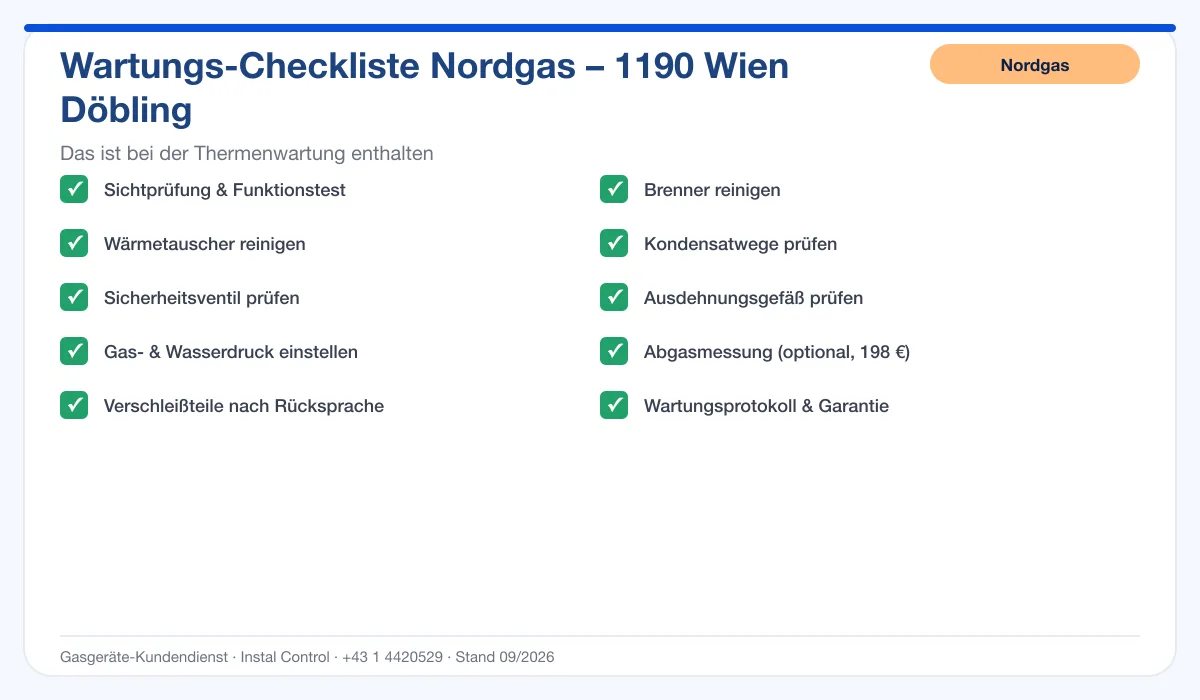Infografik Nordgas Thermenwartung 1190 Wien Döbling: Wartungs-Checkliste mit 10 enthaltenen Leistungen