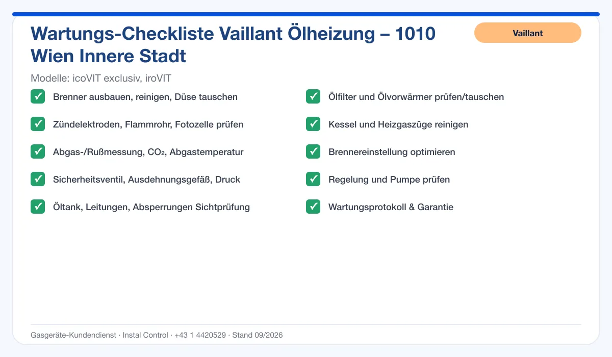 Infografik Vaillant Ölheizung 1010 Wien Innere Stadt: Wartungs-Checkliste