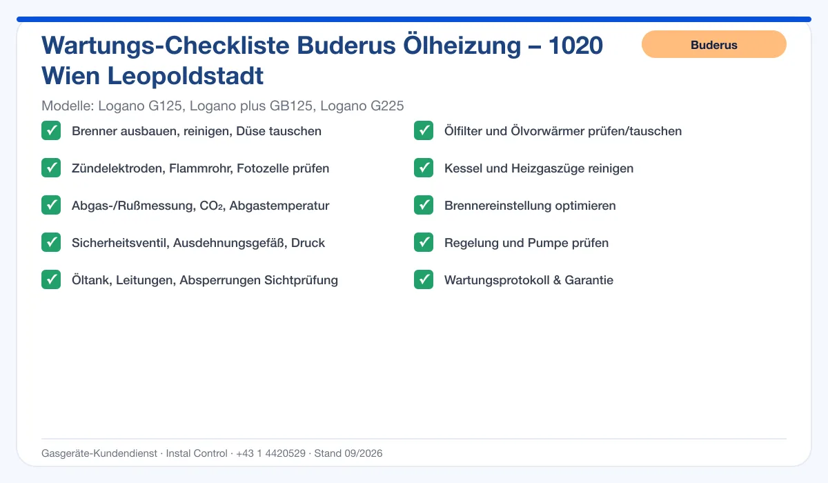 Infografik Buderus Ölheizung 1020 Wien Leopoldstadt: Wartungs-Checkliste