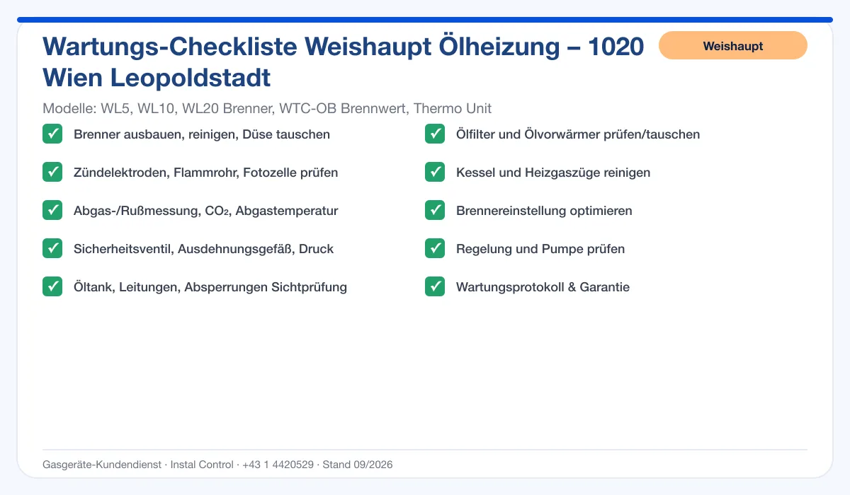 Infografik Weishaupt Ölheizung 1020 Wien Leopoldstadt: Wartungs-Checkliste