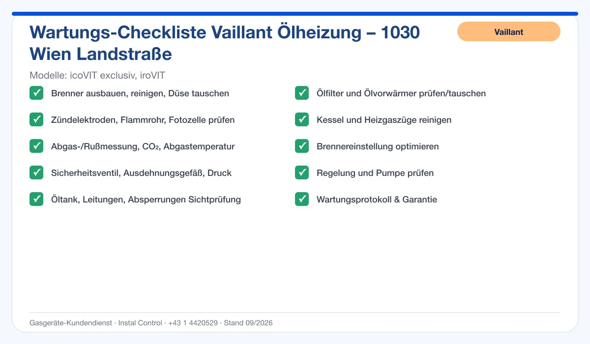 Infografik Vaillant Ölheizung 1030 Wien Landstraße: Wartungs-Checkliste