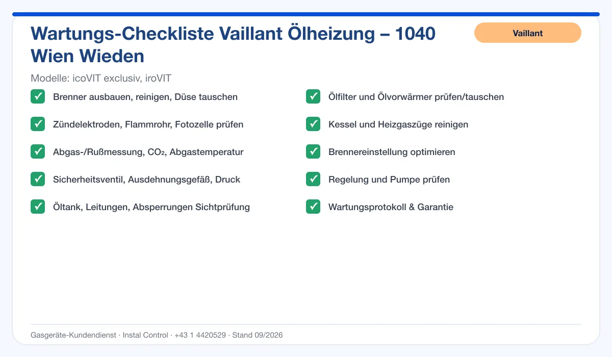 Infografik Vaillant Ölheizung 1040 Wien Wieden: Wartungs-Checkliste