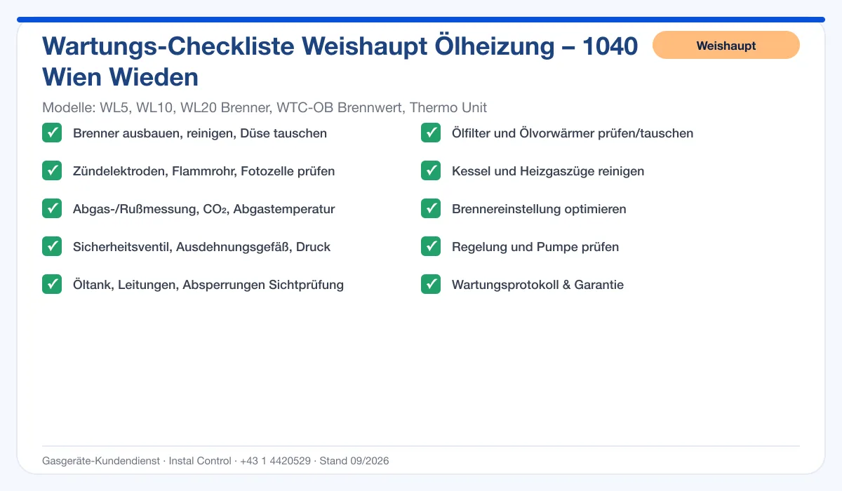 Infografik Weishaupt Ölheizung 1040 Wien Wieden: Wartungs-Checkliste