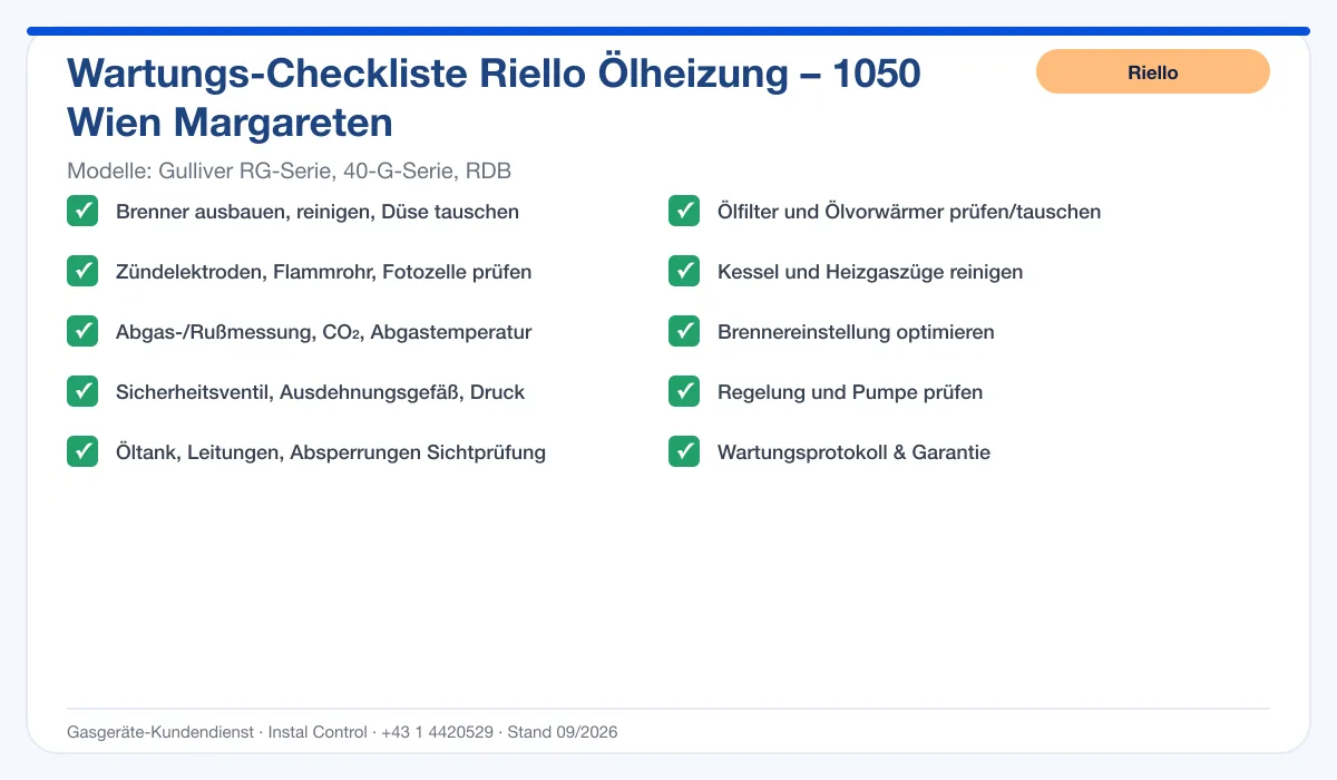 Infografik Riello Ölheizung 1050 Wien Margareten: Wartungs-Checkliste