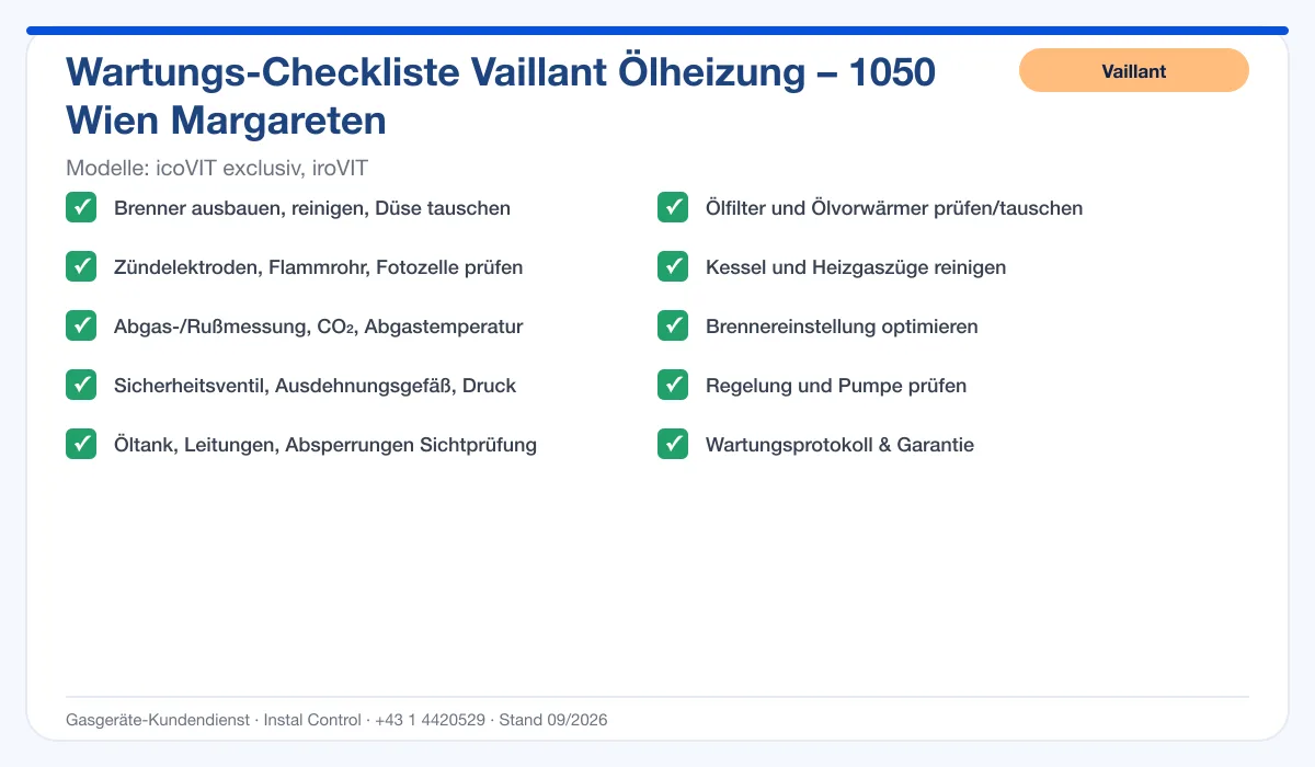 Infografik Vaillant Ölheizung 1050 Wien Margareten: Wartungs-Checkliste