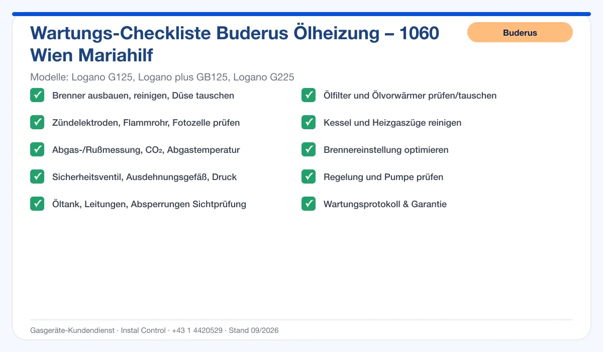 Infografik Buderus Ölheizung 1060 Wien Mariahilf: Wartungs-Checkliste