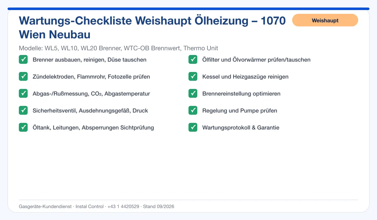 Infografik Weishaupt Ölheizung 1070 Wien Neubau: Wartungs-Checkliste