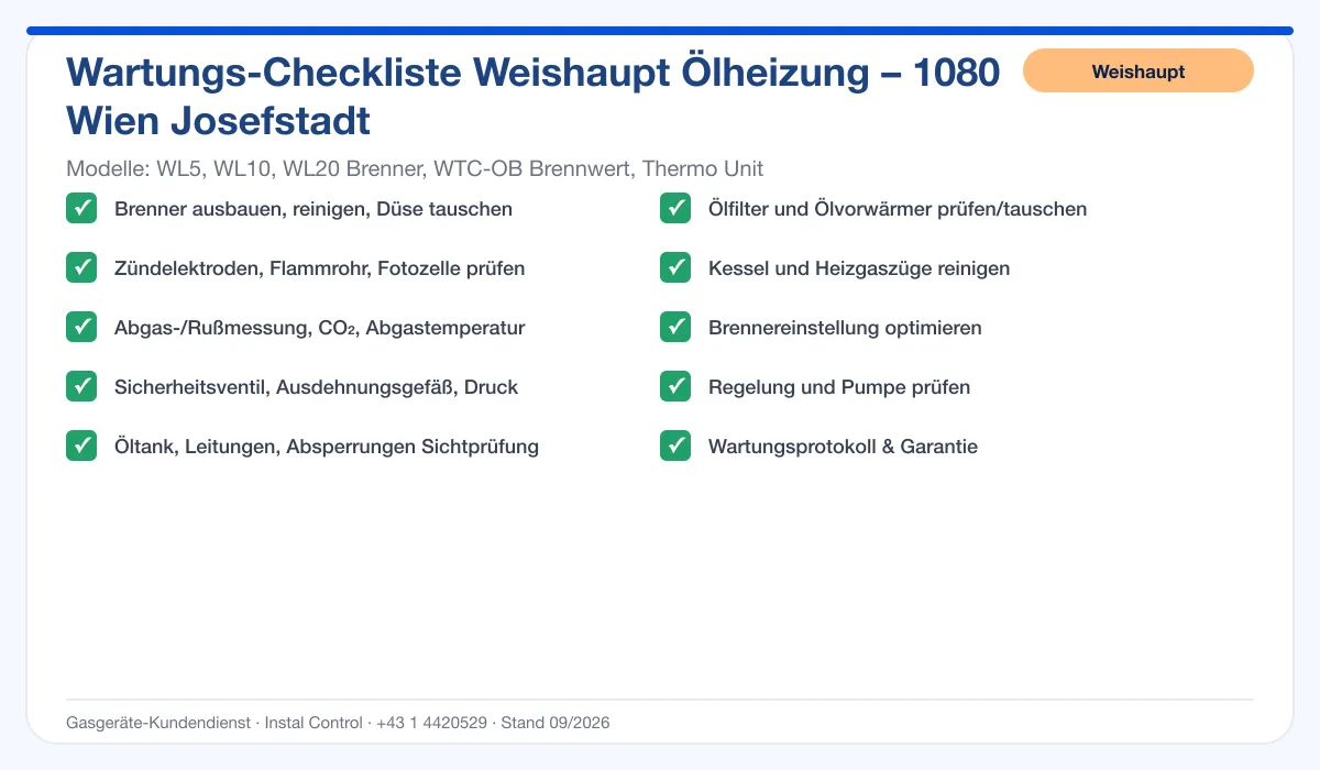 Infografik Weishaupt Ölheizung 1080 Wien Josefstadt: Wartungs-Checkliste