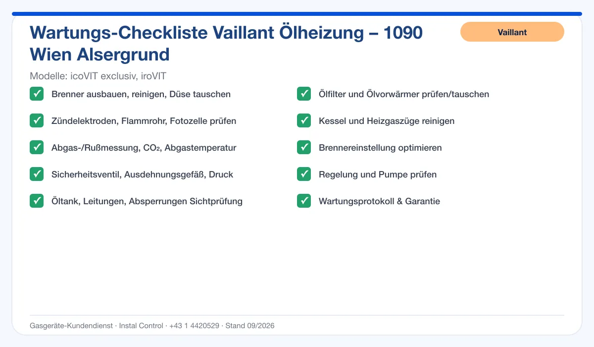 Infografik Vaillant Ölheizung 1090 Wien Alsergrund: Wartungs-Checkliste