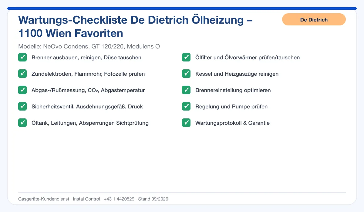 Infografik De Dietrich Ölheizung 1100 Wien Favoriten: Wartungs-Checkliste