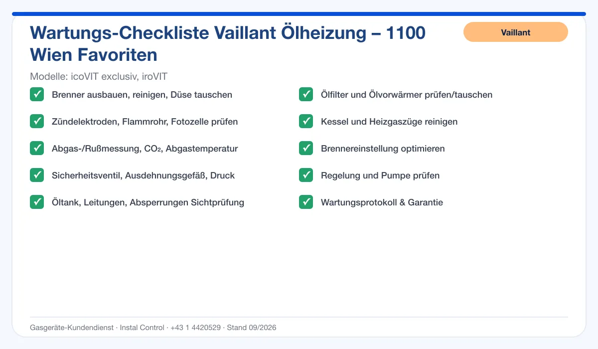 Infografik Vaillant Ölheizung 1100 Wien Favoriten: Wartungs-Checkliste