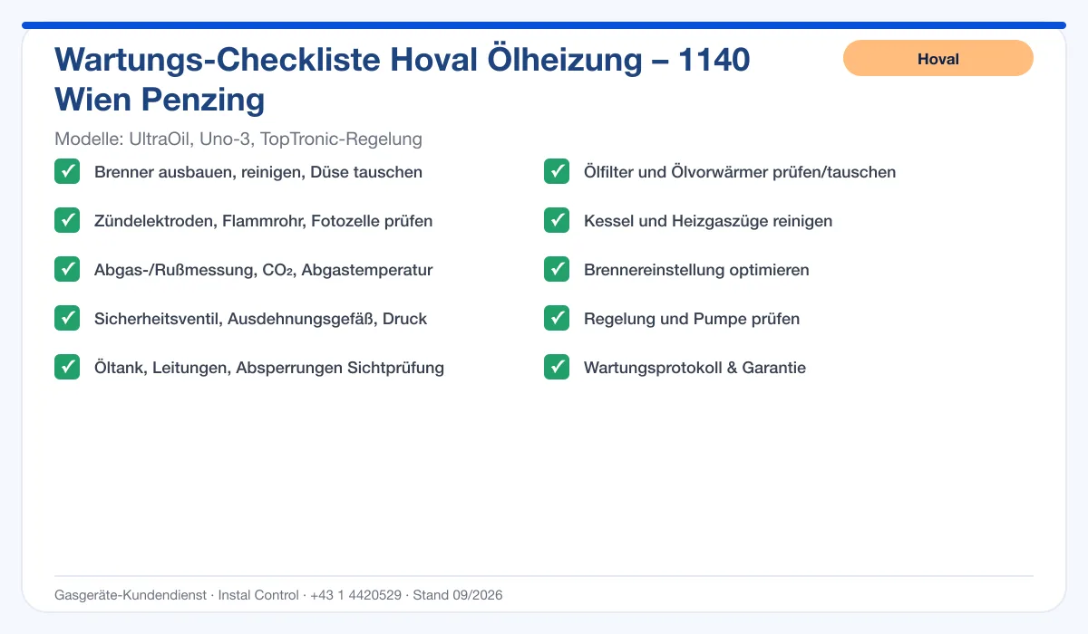 Infografik Hoval Ölheizung 1140 Wien Penzing: Wartungs-Checkliste