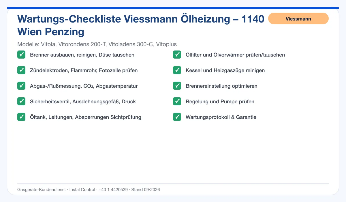 Infografik Viessmann Ölheizung 1140 Wien Penzing: Wartungs-Checkliste