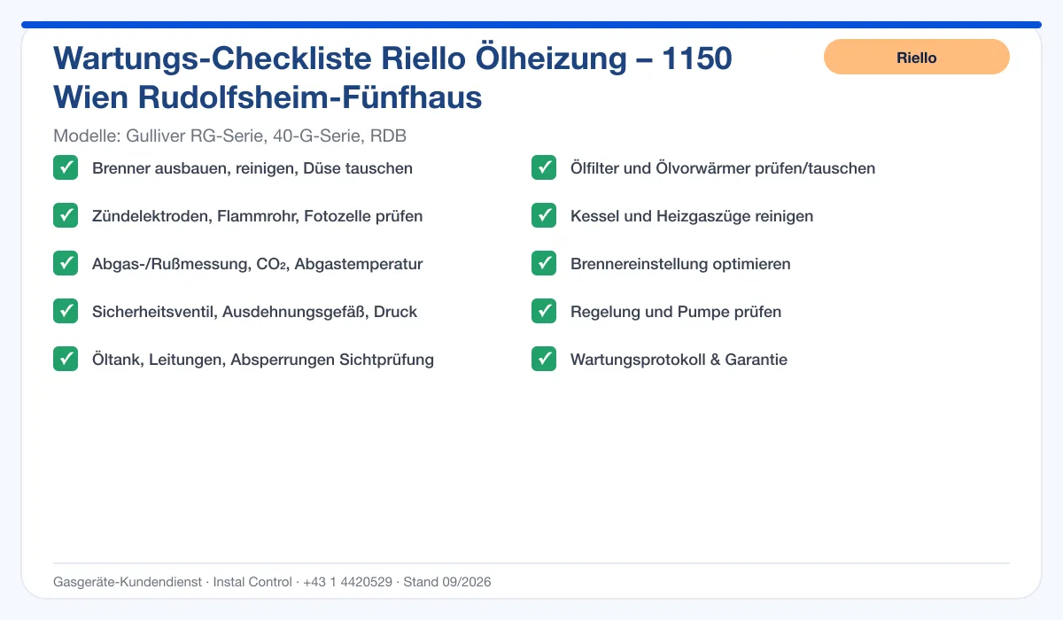 Infografik Riello Ölheizung 1150 Wien Rudolfsheim-Fünfhaus: Wartungs-Checkliste