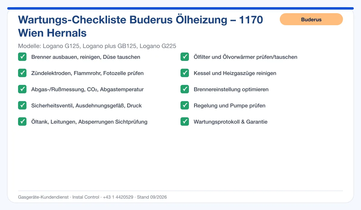 Infografik Buderus Ölheizung 1170 Wien Hernals: Wartungs-Checkliste