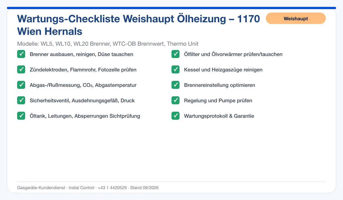 Infografik Weishaupt Ölheizung 1170 Wien Hernals: Wartungs-Checkliste