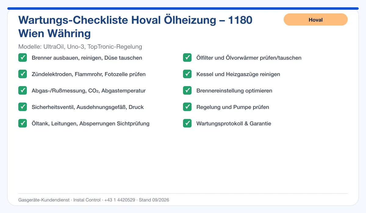 Infografik Hoval Ölheizung 1180 Wien Währing: Wartungs-Checkliste