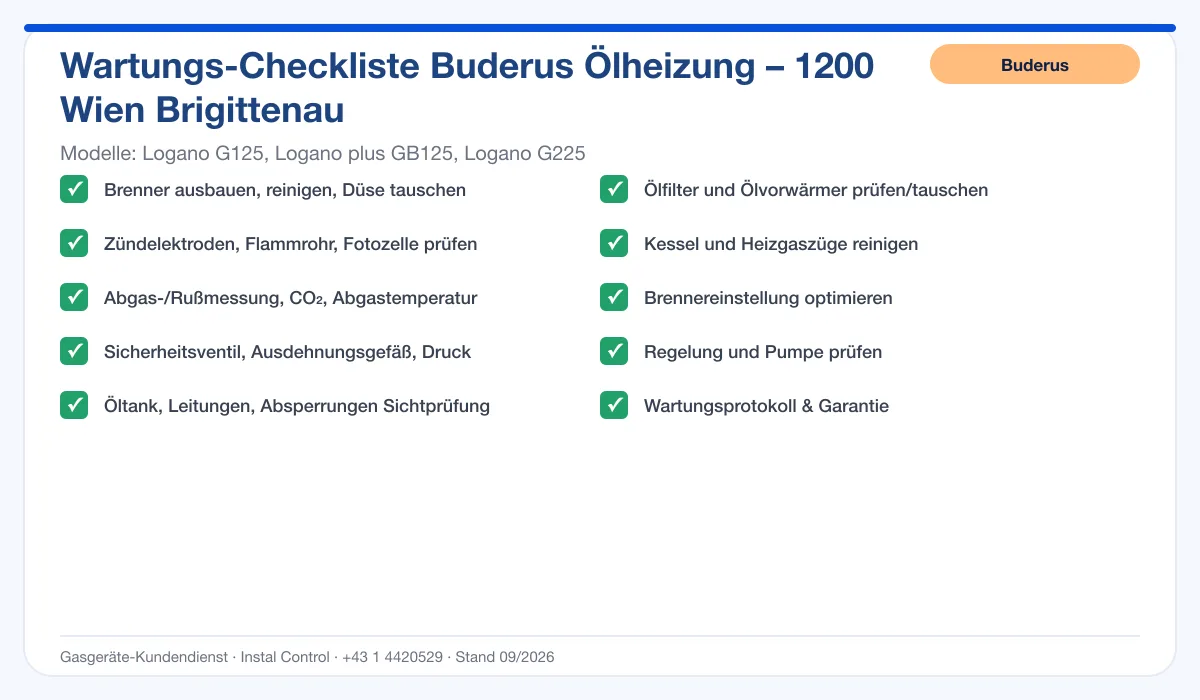 Infografik Buderus Ölheizung 1200 Wien Brigittenau: Wartungs-Checkliste
