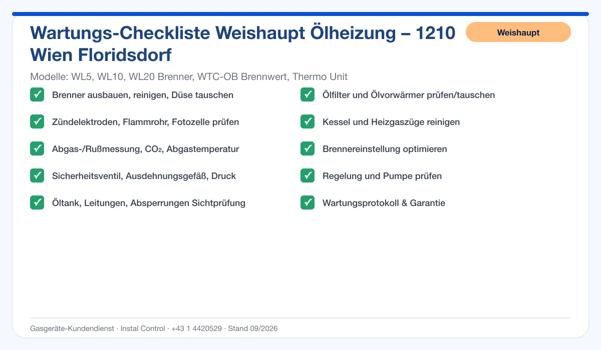 Infografik Weishaupt Ölheizung 1210 Wien Floridsdorf: Wartungs-Checkliste