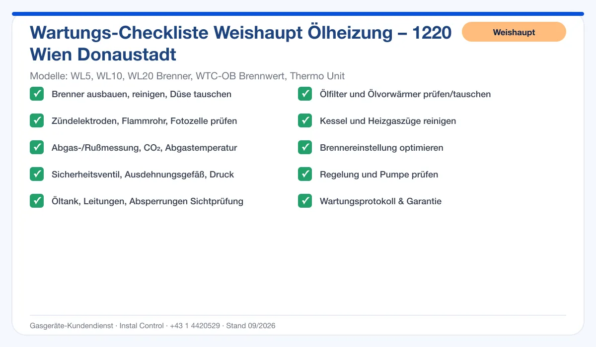 Infografik Weishaupt Ölheizung 1220 Wien Donaustadt: Wartungs-Checkliste