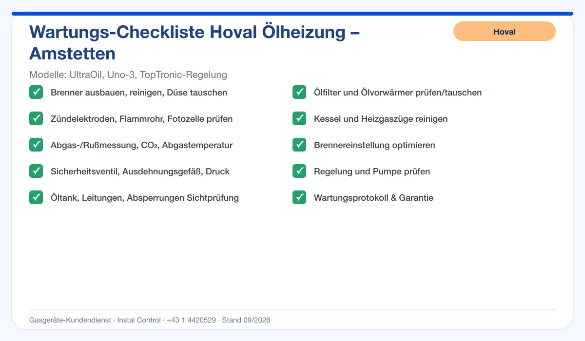 Infografik Hoval Ölheizung Amstetten: Wartungs-Checkliste