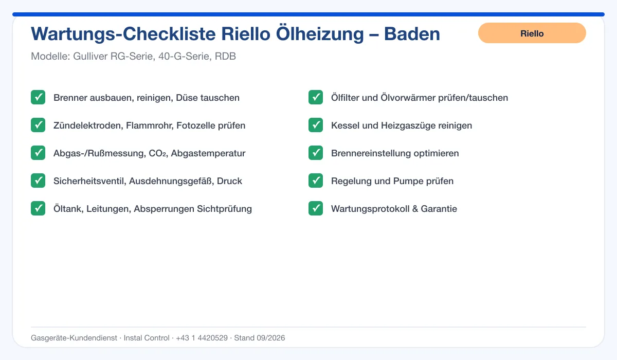 Infografik Riello Ölheizung Baden: Wartungs-Checkliste